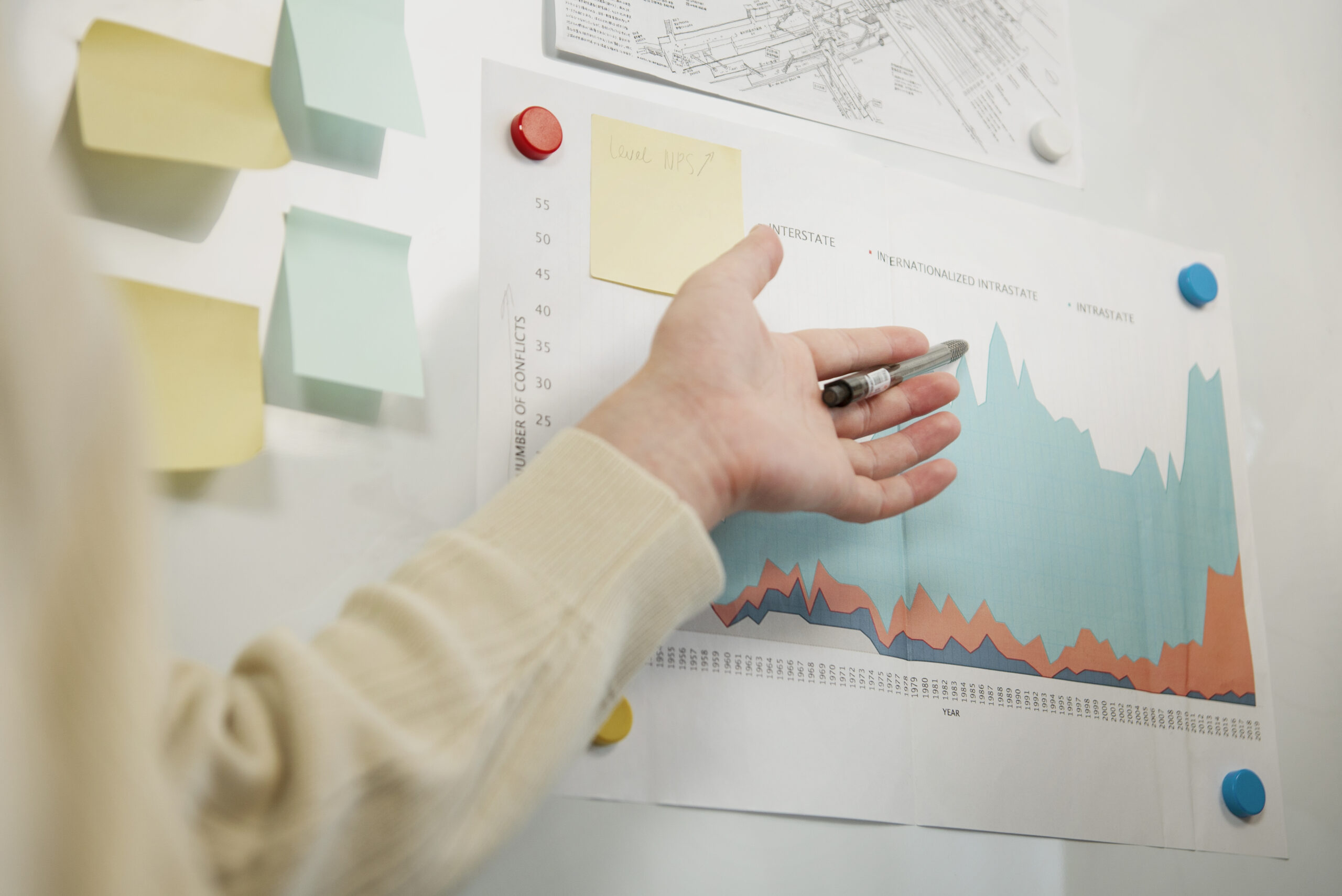 Analisi Partiamo da un’analisi approfondita del tuo mercato, dei competitor e delle keyword più performanti, integrando i dati SEO esistenti per costruire campagne che intercettano la domanda reale degli utenti.